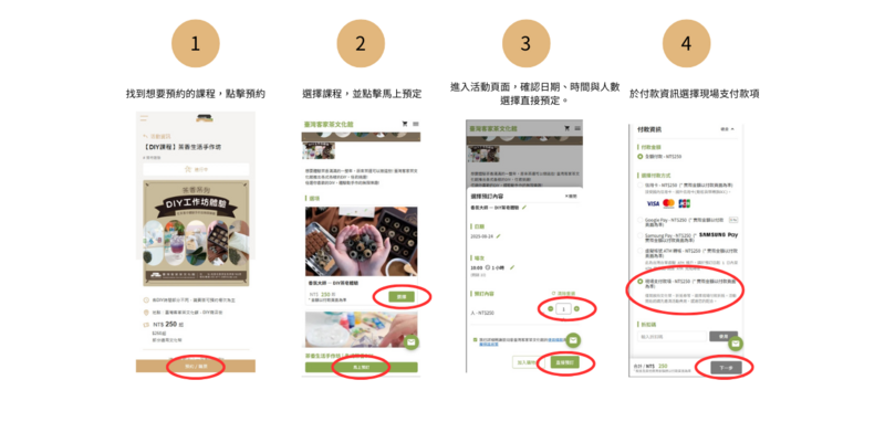 此圖說明了如何在台灣客家茶文化館使用文化幣預定部分需預約的活動內容。