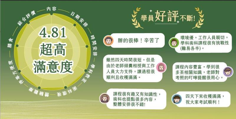 臺灣客家茶文化館茶葉感官品評課程獲得學員4.81高分評價,回饋內容包含課程專業性、實用性與師資用心,學員整體滿意度極高。